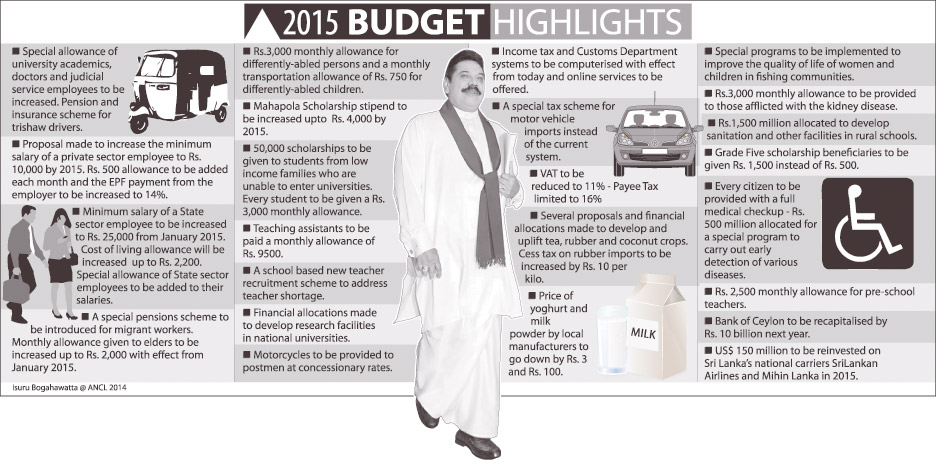 Budget2015-2